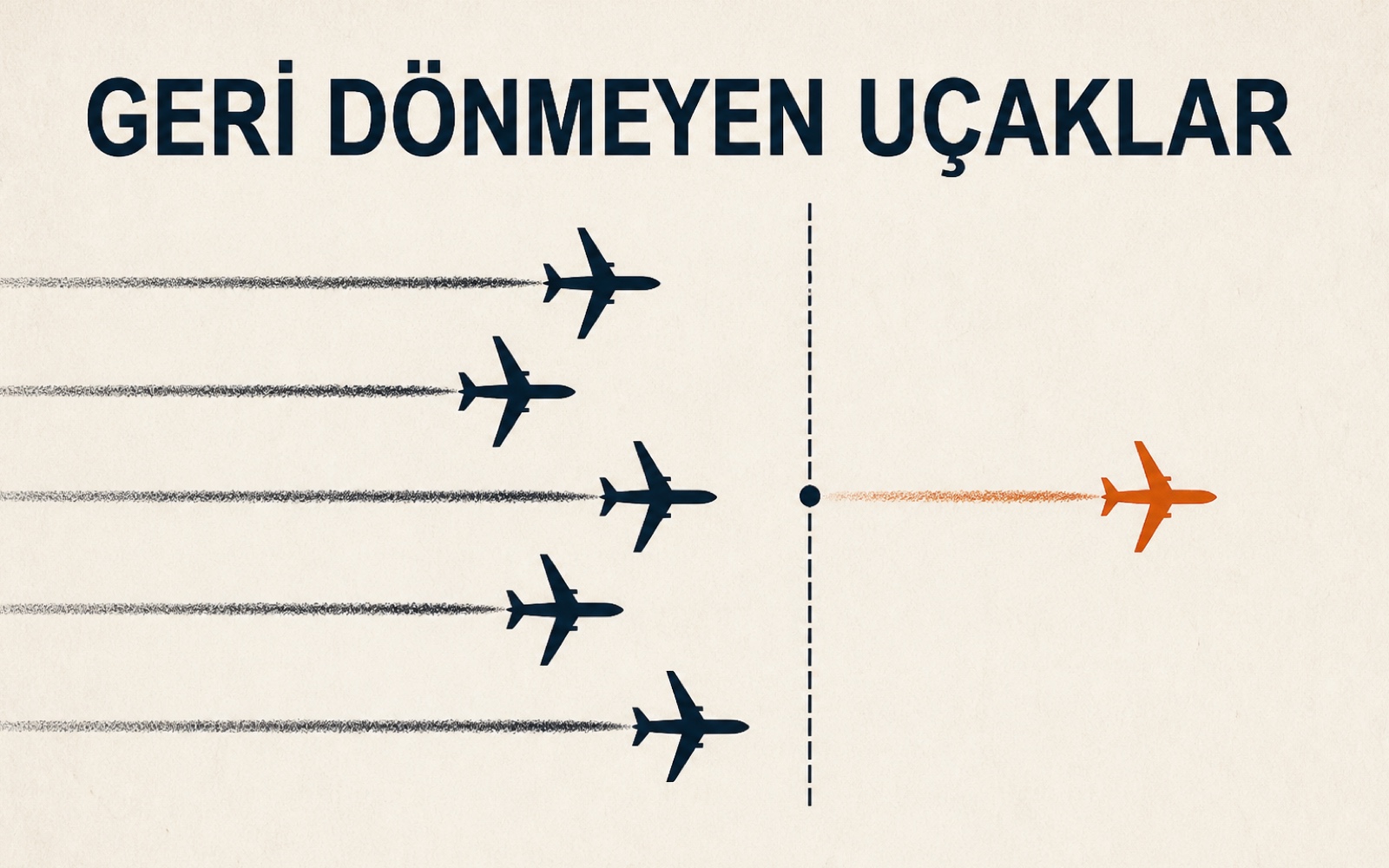 Geri Dönmeyen Uçaklar — kitaptan diyagram