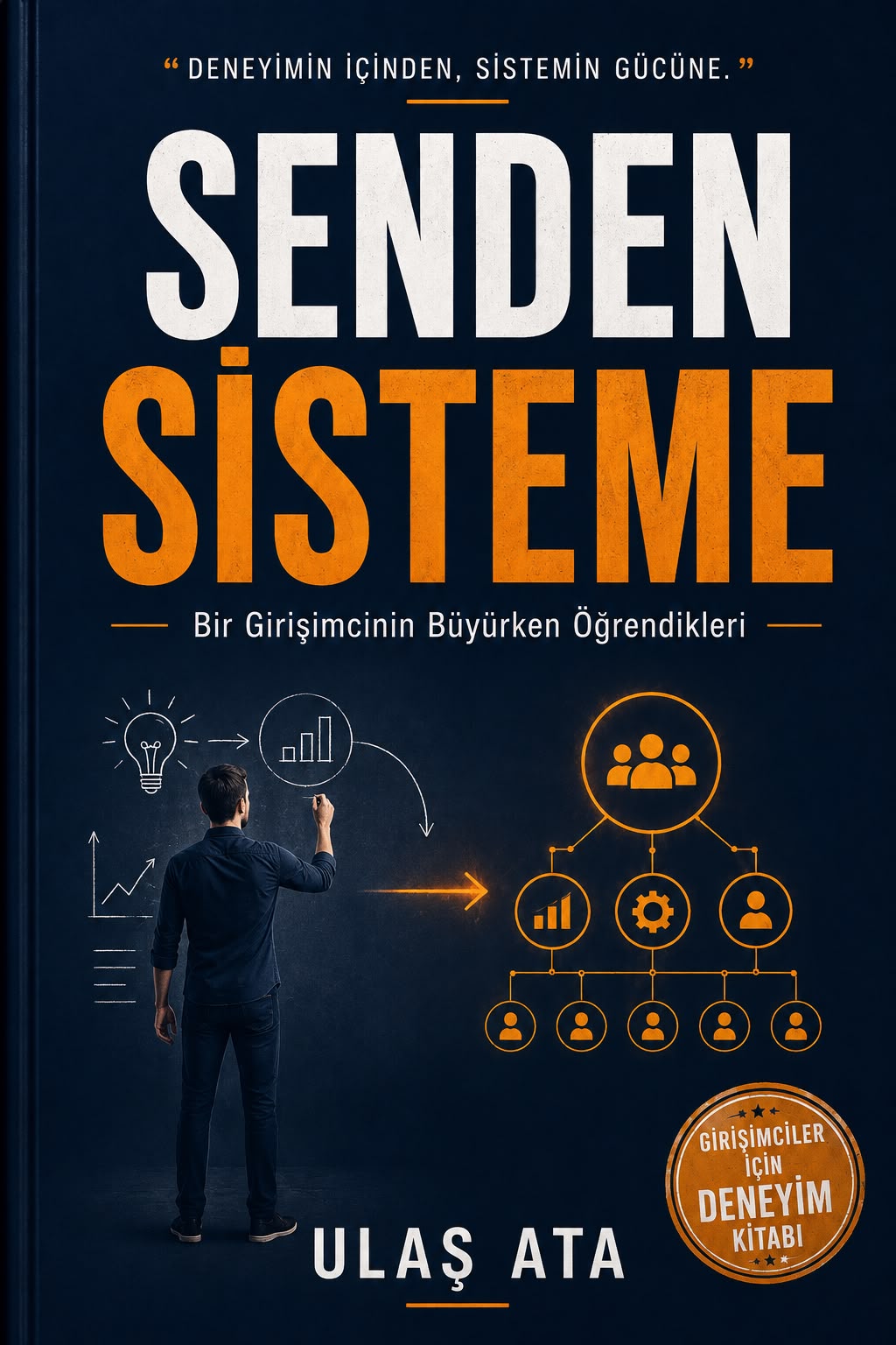 Senden Sisteme kitabının ön kapağı